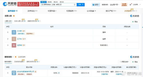 方永新在餓了么關聯公司職位變更分析 從執行董事兼總經理到董事，聚焦信息系統集成服務